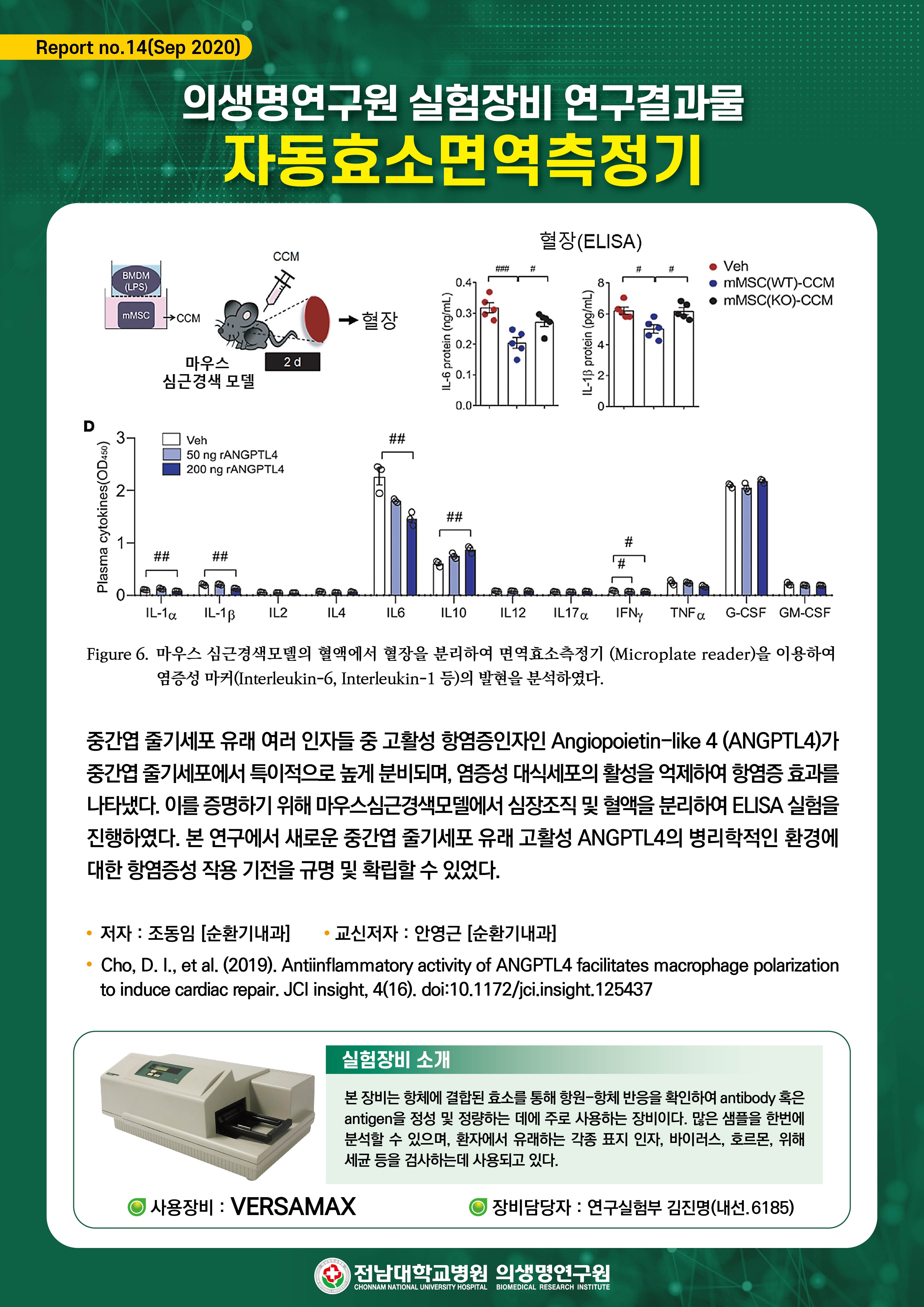 전남대학교병원 의생명연구원 연구결과물(제14호) 첨부파일 : 1675216624.jpg