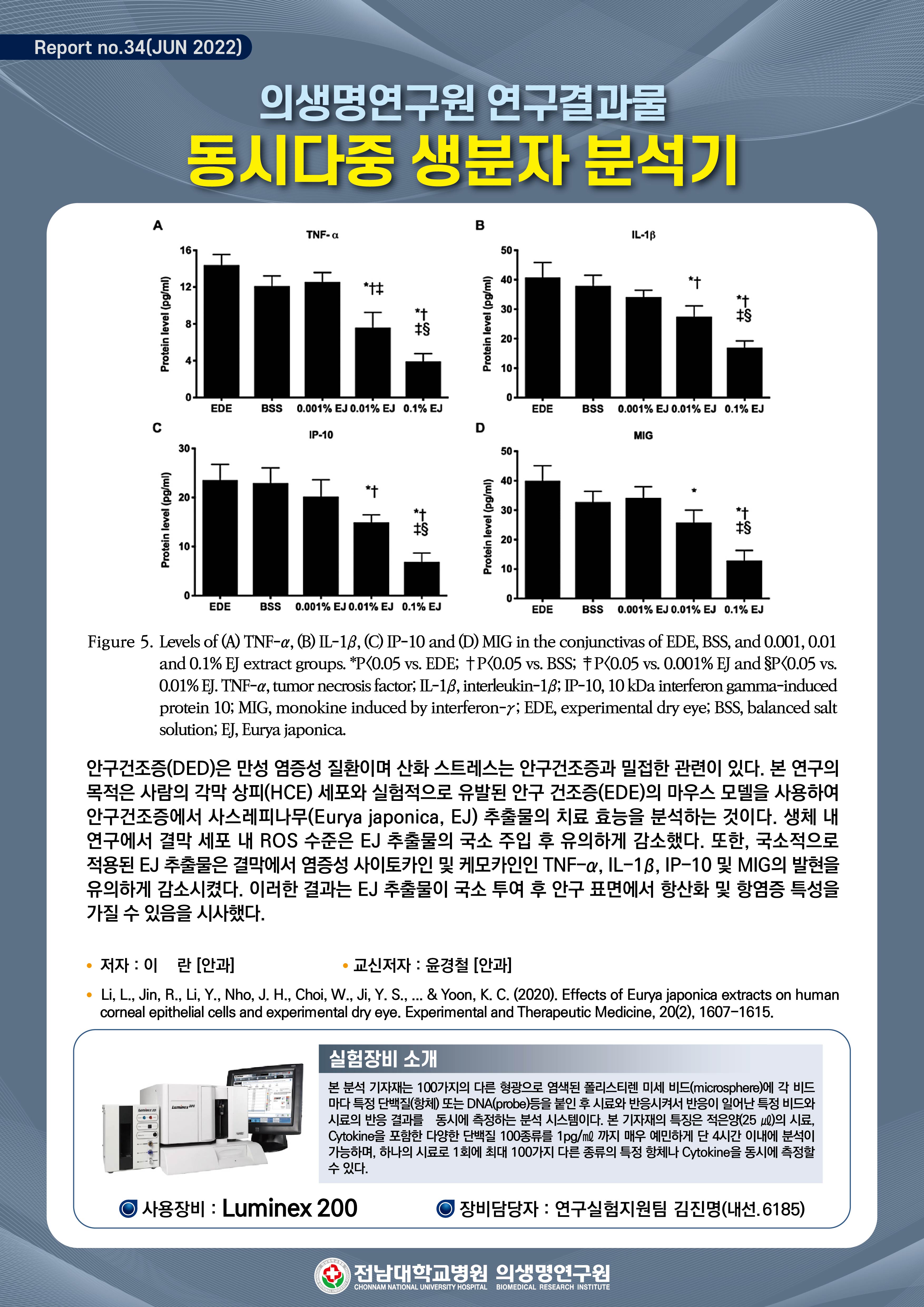 전남대학교병원 의생명연구원 연구결과물(제34호) 첨부파일 : 1675217298.jpg